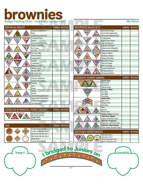 Girl Scouts Brownie Badge Tracking Chart Instant Download - Etsy