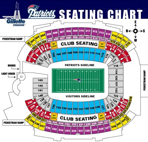 Gillette Stadium Seating Numbers? : r/Patriots