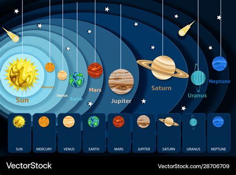 Solar system infographics paper cut Royalty Free Vector