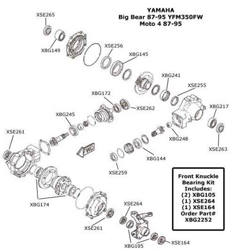 Yamaha Big Bear Parts Diagram