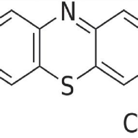 Chemical structure of methylene blue. | Download Scientific Diagram