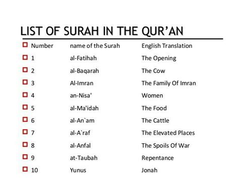 Pin on List of Surah in The Quran | Beautiful quotes about allah, Learn ...