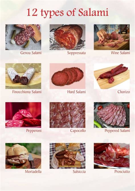 12 Types of Salami – Magsons Group