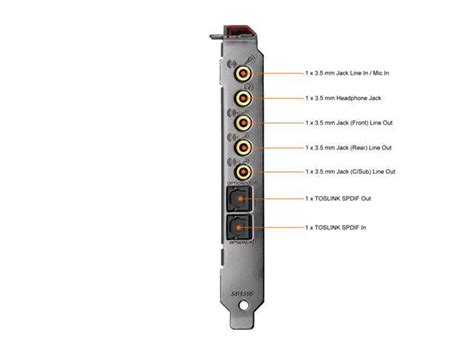 Creative Sound Blaster Z SE Internal PCI-e Gaming Sound Card - Newegg.ca