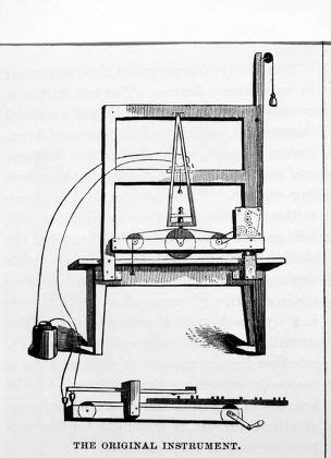 36 Telegraph key Stock Pictures, Editorial Images and Stock Photos ...