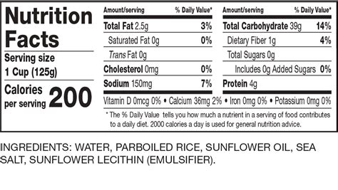 White Rice Carbs And Calories at Elizabeth Byrne blog