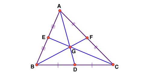 Centroid of a Triangle (Formula, Properties & Examples)