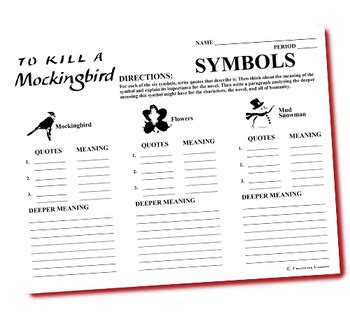 TO KILL A MOCKINGBIRD Symbols Analyzer by Created for Learning | TpT