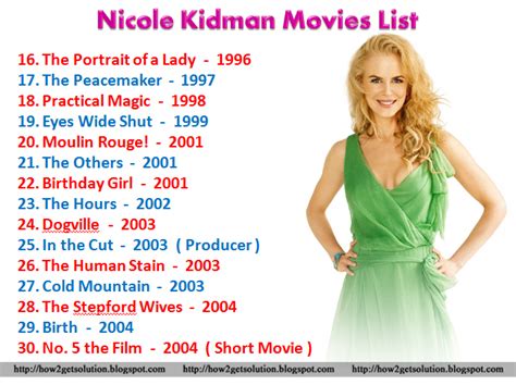 Happy Birthday Photo: List of Movies: Nicole Kidman | Recent Released ...