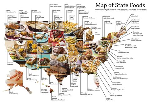 Lovely Photo Map Highlights Each State's Signature Food