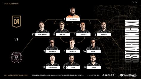 Starting XI vs Inter Miami CF : r/LAFC