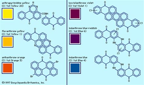 dye: anthraquinone dyes - Kids | Britannica Kids | Homework Help