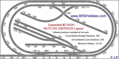 Carrera GO & Kato UNITRACK HO Track Layouts