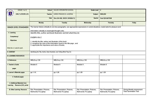 DLL English 2 Q2 W5 - Activities - GRADE 1 to 12 DAILY LESSON LOG School SULVEC INTEGRATED ...