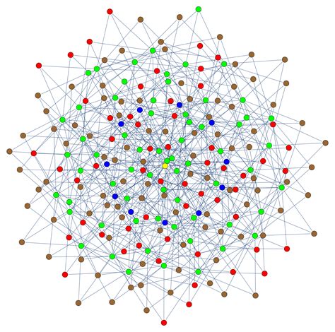 Applied Discrete Structures: 2013