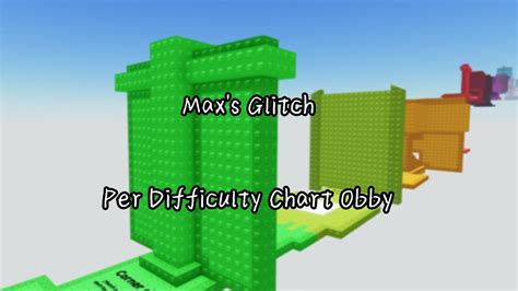 Roblox / Max's Glitch Per Difficulty Chart Obby [All stages 1-58] - YouTube