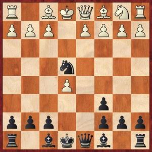 Stafford Gambit | Dorset Chess