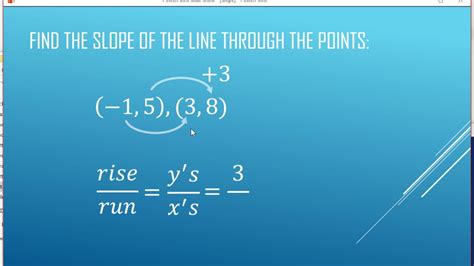 Rise Over Run : 17) Slope Counting Rise Over Run and the Formula (2+ Days ... - The slope is ...