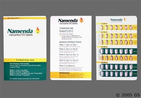 Big Pharma Pulls a Fast One on Dementia Patients - Namenda XR - Med Ed 101