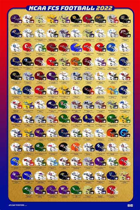 FCS 24x36 Helmet Guide With Schools and Locations UPDATED - Etsy in 2022 | College football ...