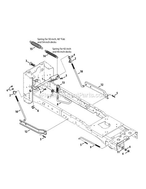 Cub Cadet Xt2 Drive Belt Diagram