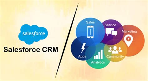 Salesforce CRM - Javatpoint