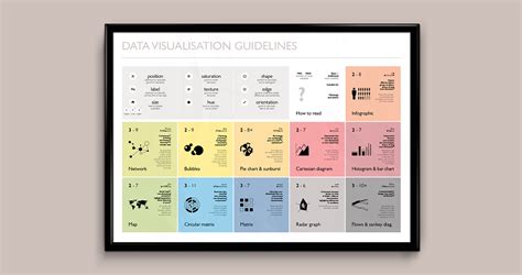 Data Visualisation Elements Table on Behance