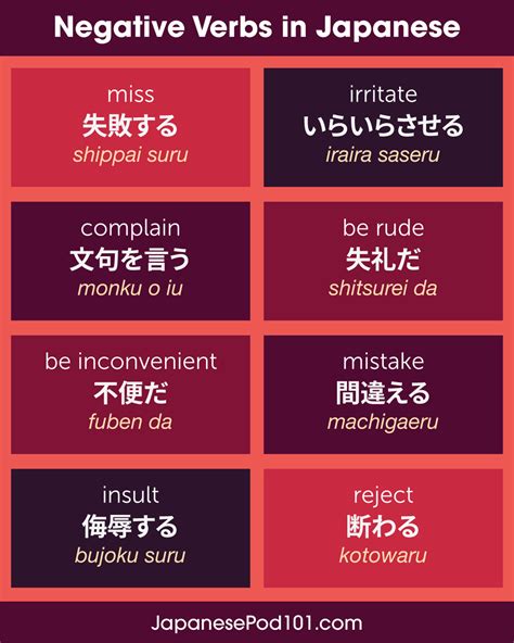 Getting Angry in Japanese: 20+ Useful Japanese Angry Phrases