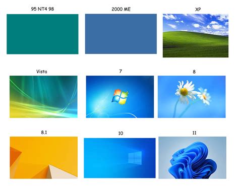 Default backgrounds from Windows 95 to 11 : r/windows