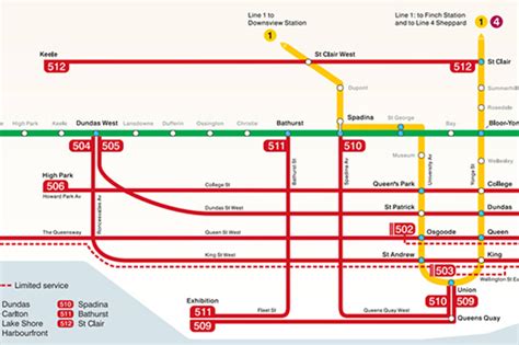 New TTC map combines subway and streetcar routes