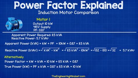 How to Find Power Factor of Motor - Asia-oGonzales