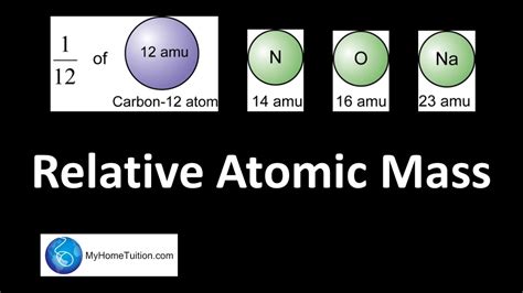 Periodic Table Atomic Mass Of Carbon | Brokeasshome.com