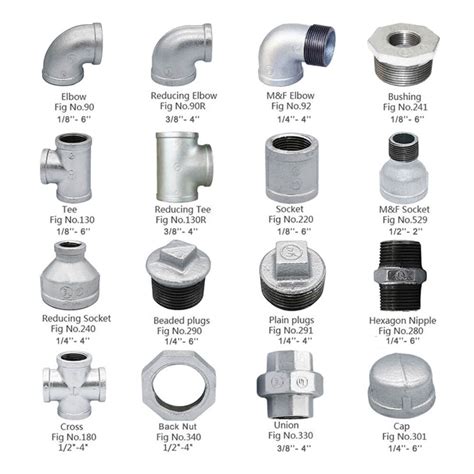 Black Iron Pipe Fittings Equal Cross | Malleable Iron Pipe Fittings Equal Tee Wholesale