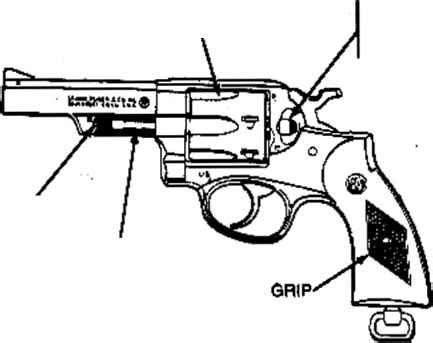 Revolver 38 Parts - Revolver Cal 38 Special S&W