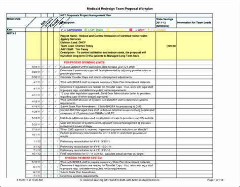 10 Project Outline Template In Excel - SampleTemplatess - SampleTemplatess