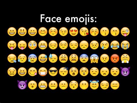 Emoji Faces Wallpaper - WallpaperSafari