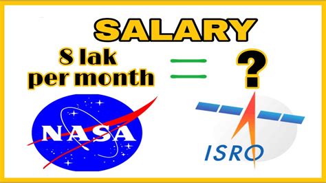 NASA scientist salary | ISRO scientist salary | Zip of knowledge - YouTube