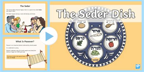 What is a Seder Plate? - Answered - Twinkl Teaching Wiki