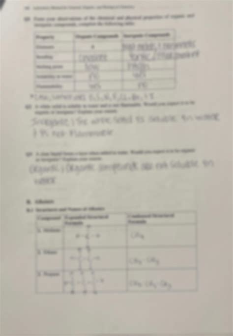 SOLUTION: Chp 21 organic compounds alkanes pre lab report sheet - Studypool