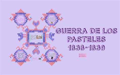 GUERRA DE LOS PASTELES by margarita chavez on Prezi