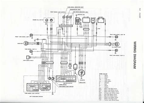 Curtis Sno Pro 3000 Wiring Diagram - Wiring Diagram Pictures