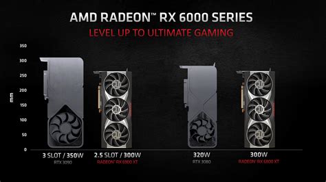 AMD Radeon RX 6900 XT "Big Navi" Flagship Graphics Card Unveiled For ...