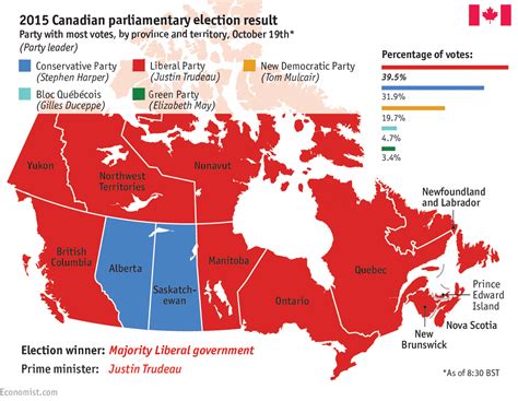 Daily chart: Canada’s 2015 federal election result | The Economist