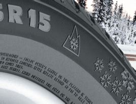 What You Need to Know About Winter Tires | Car Reviews Canada | New & Used Automotive News and ...