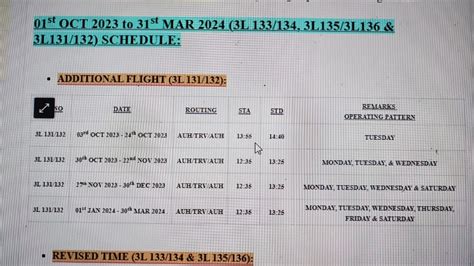 Trivandrum | Trivandrum International Airport | TRV | Page 907 | SkyscraperCity Forum