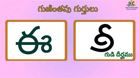 Learn Guninthapu Gurthulu in Telugu | Telugu Guninthalu | Learn Guninthalu Gurthulu | Learn ...