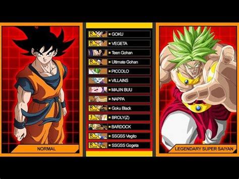 Goku And Vegeta, Gohan, Ssgss Vegito, Goku Ultra Instinct, Super Saiyan, Games To Play, Villain ...