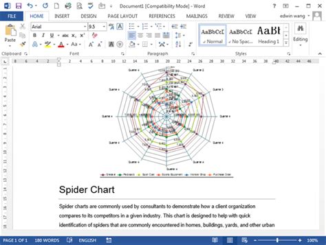 Spider Chart Templates for Word - Edraw