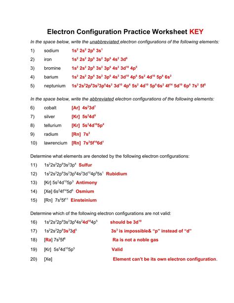 Free Printable Electron Configuration Worksheet [Practice & Problems] +PDF