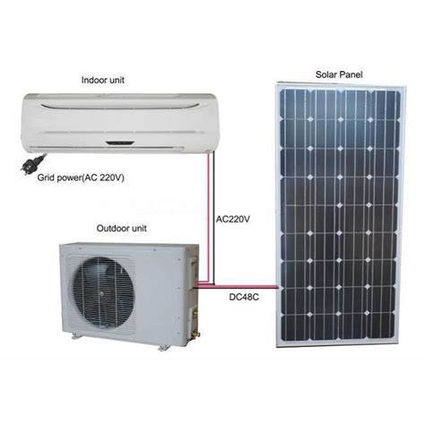 On Grid Split Wall Mounted Solar Energy Air Conditioner Manufacturers ...